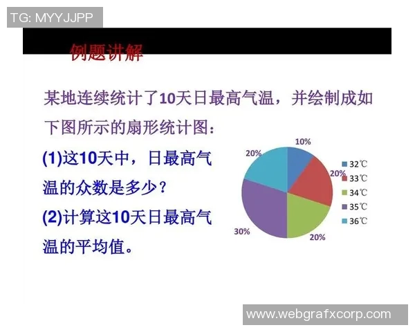 广州极限运动队节奏表现的数据分析与趋势研究 广州极限运动队节奏表现的数据分析与趋势研究