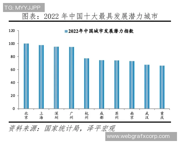 足球运动全球化进程中的发展趋势与文化交流研究 足球运动全球化进程中的发展趋势与文化交流研究