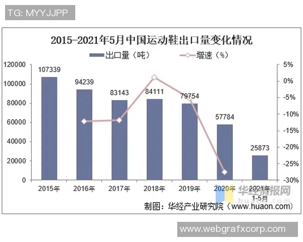 以体球运动为核心探讨全球体育文化交流与发展趋势