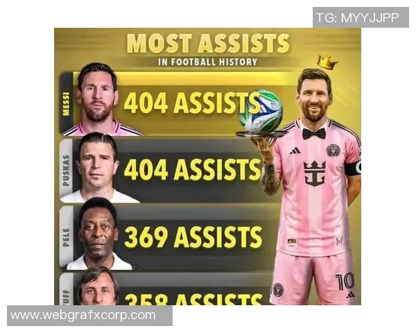 梅西：从巴萨传奇到世界足坛巅峰的辉煌征程