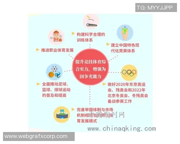 青少年体育发展新模式探索:促进体能、心理与社交全面提升的路径分析 青少年体育发展新模式探索:促进体能、心理与社交全面提升的路径分析